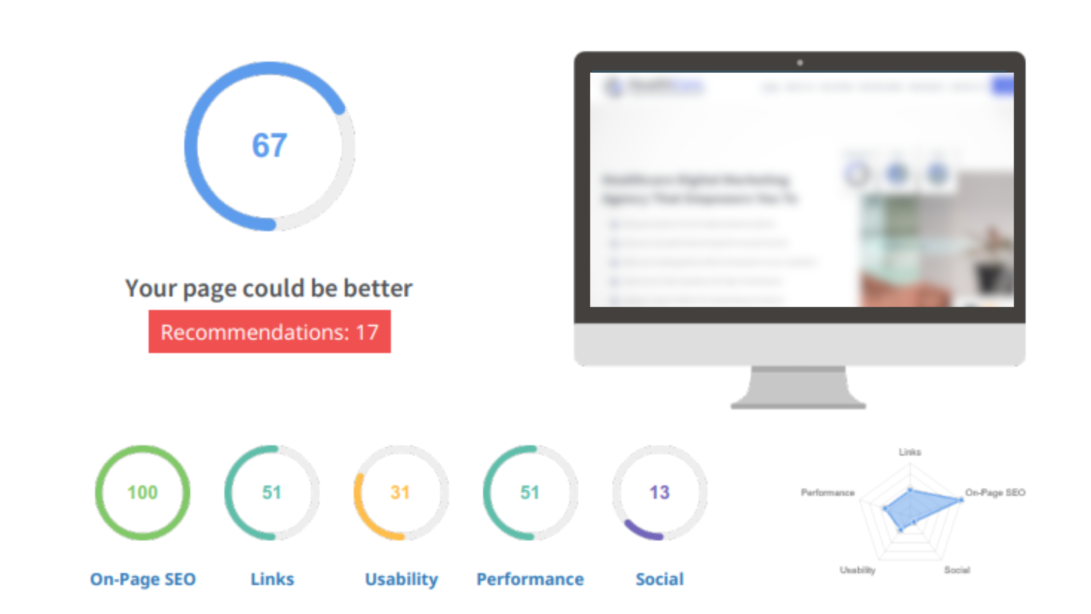 Screenshot of a instant analysis tool